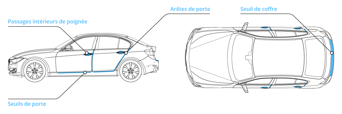 Film de protection de carrosserie seuil de porte